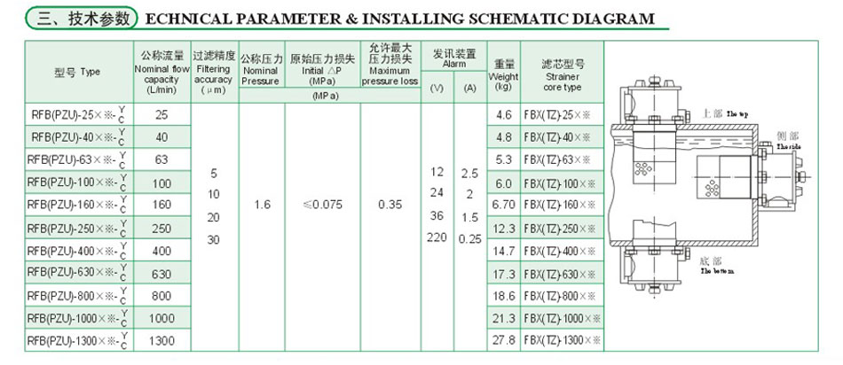 200951592310282 J9国际集团(中国)-官方网站
