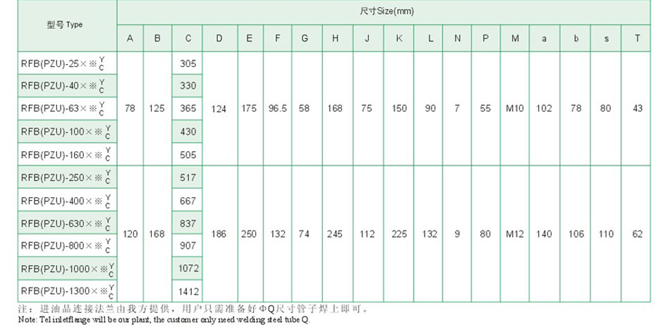 200951592327589 J9国际集团(中国)-官方网站