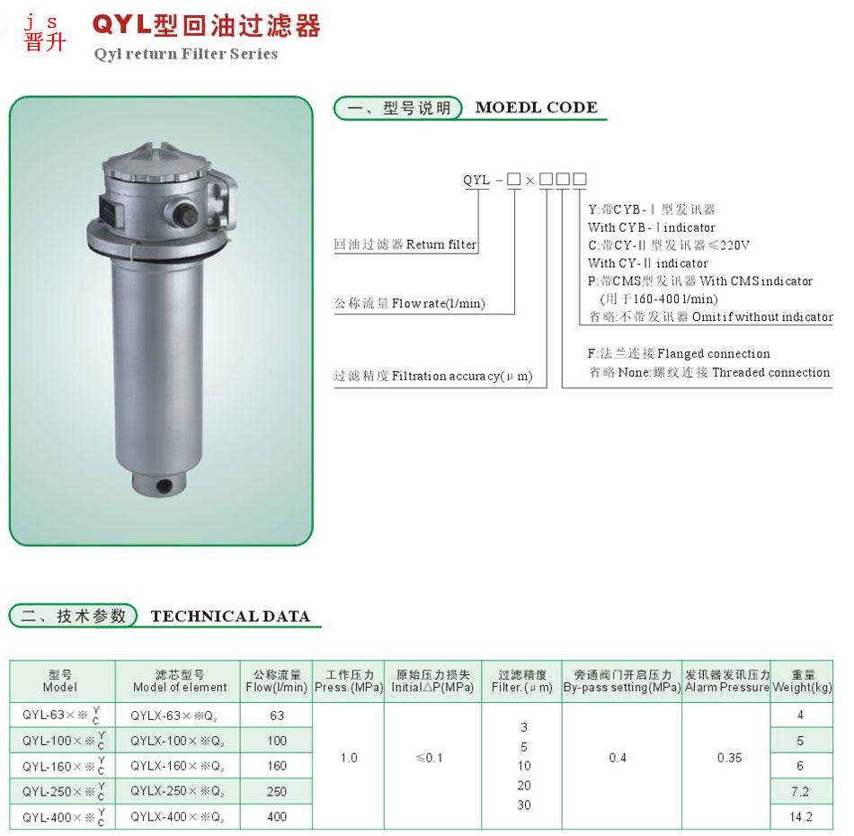 20095159511119 J9国际集团(中国)-官方网站