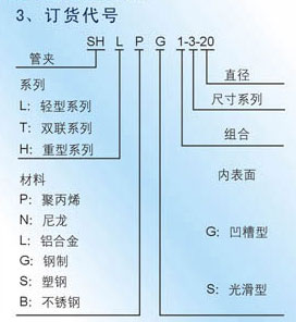 Pipe-clip-series-sm1 J9国际集团(中国)-官方网站