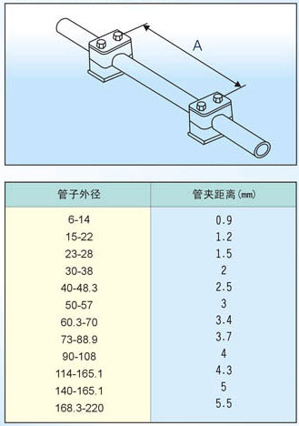 sm2 J9国际集团(中国)-官方网站
